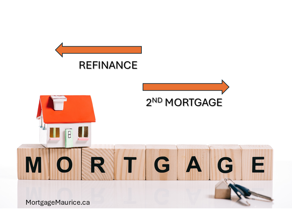 Comparison graphic for GTA homeowners showing the choice between mortgage refinancing and a second mortgage. Features a miniature house on wooden blocks spelling 'MORTGAGE' with the MortgageMaurice.ca brand logo.